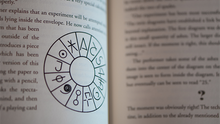 Load image into Gallery viewer, PRISM The Color Series of Mentalism by Max Maven - Hardback Book